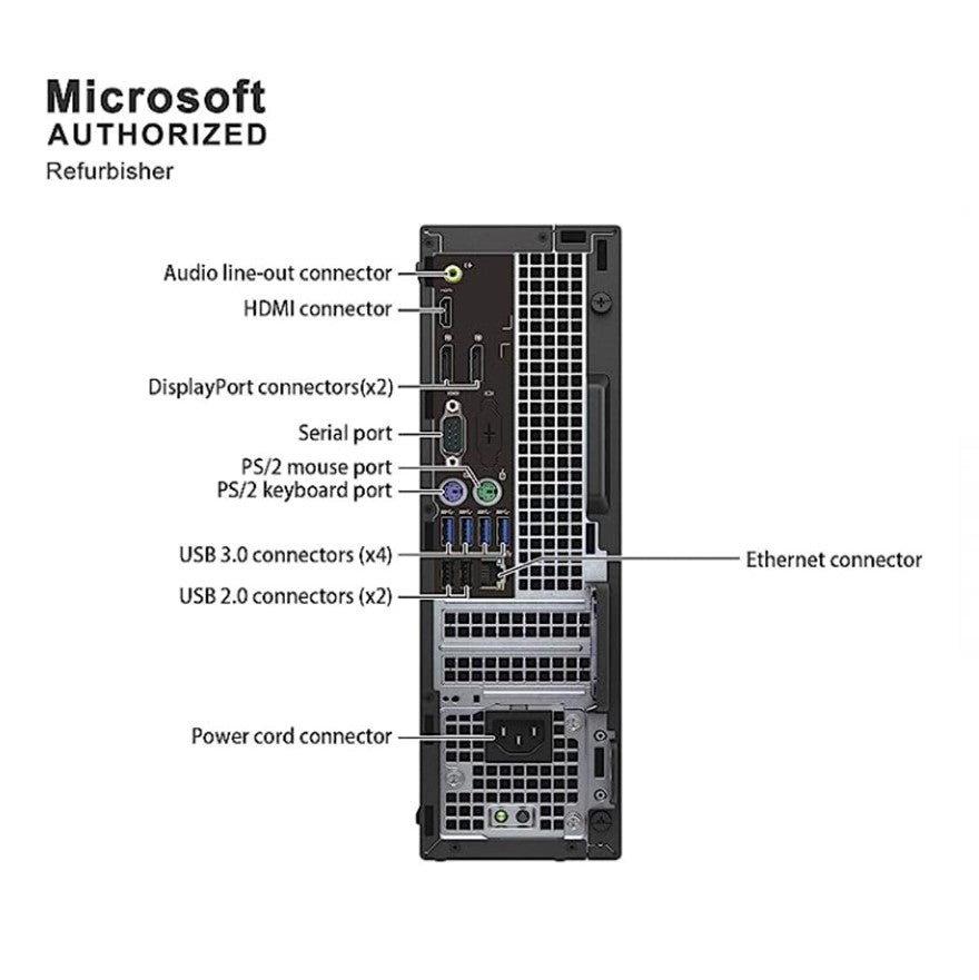 KIT MONITOR + PC Dell Optiplex 7050 SFF (i7-7ma 8GB 256GB SSD) - Reacondicionado Grado A